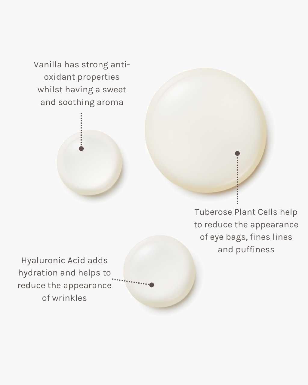 Hyaluronic Eye Complex