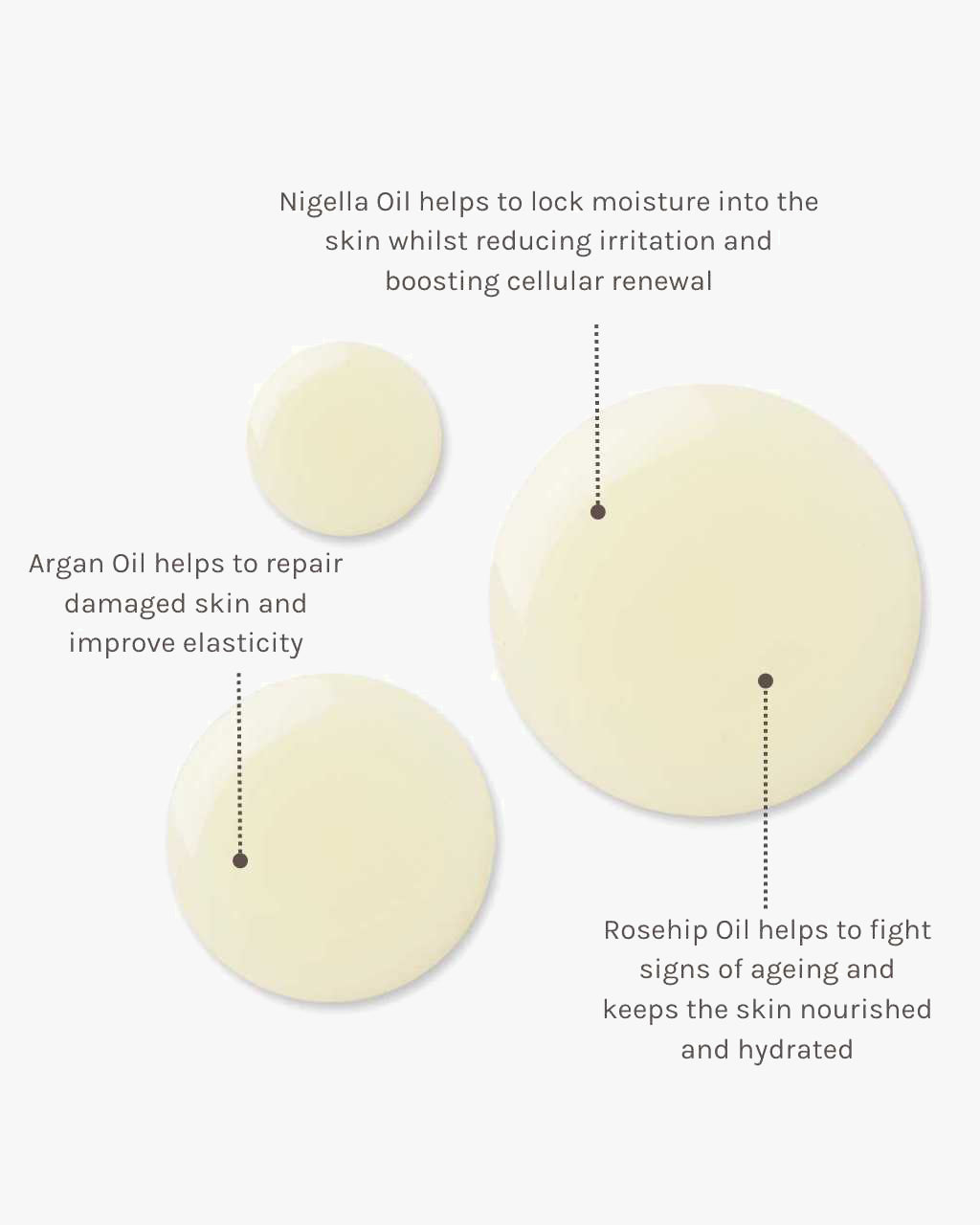 Rosehip Miracle Oil