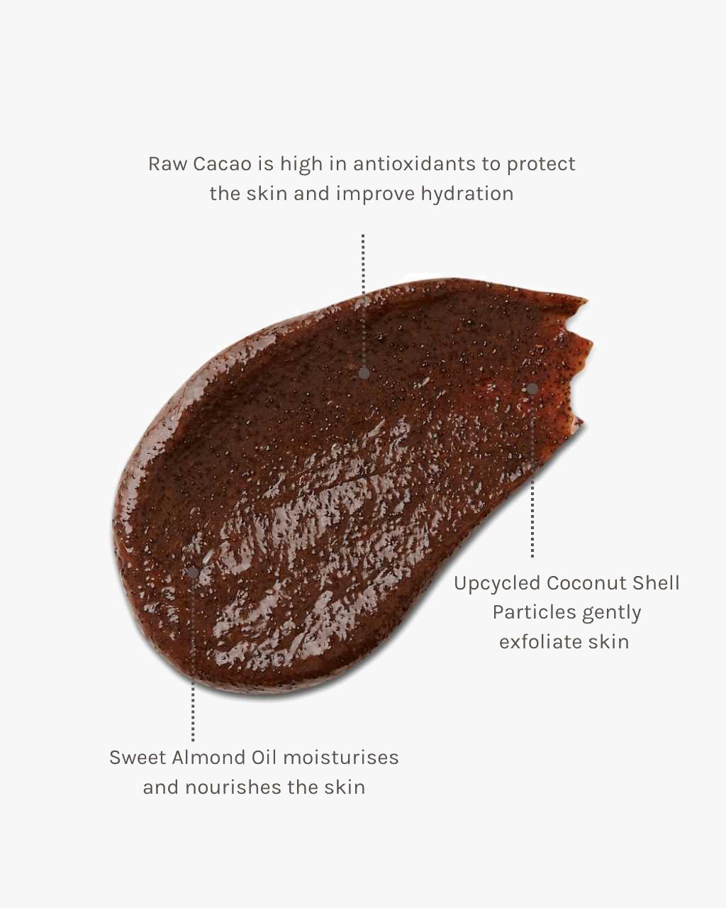 Radiant Glow 2-in-1 Mask Scrub – Peelingmaske