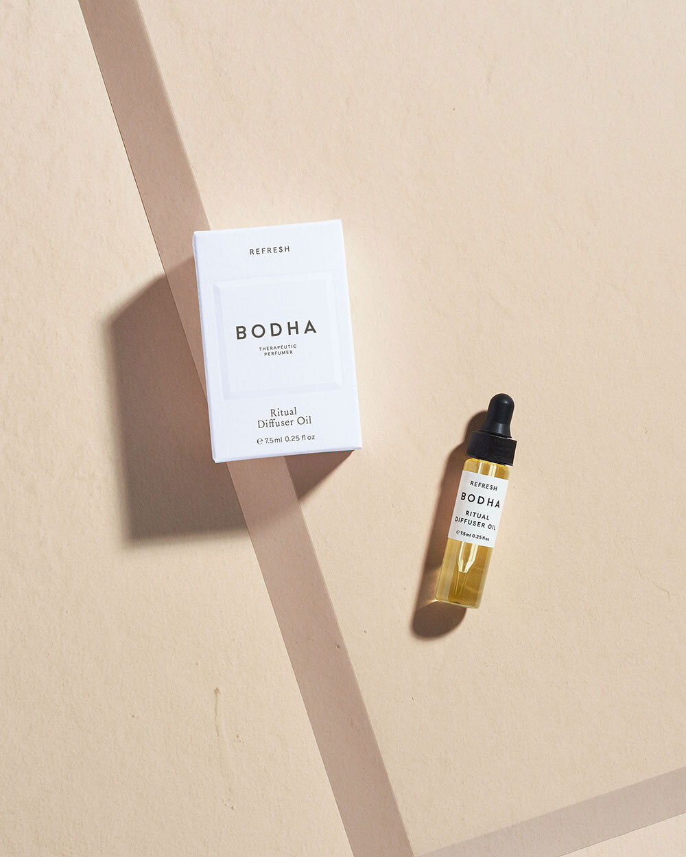 Refresh Ritual Oil