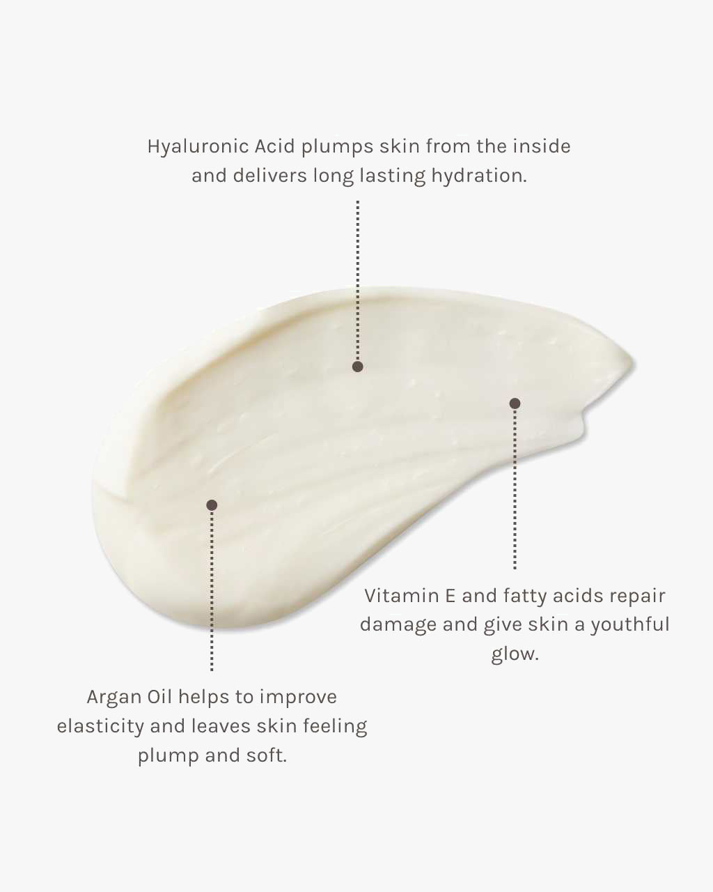 Daily Renew Facial Cream