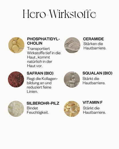 The Adaptogen Biomimetic Barrier Cream