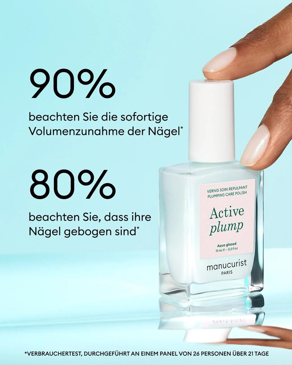 Active Plump Aqua Glazed