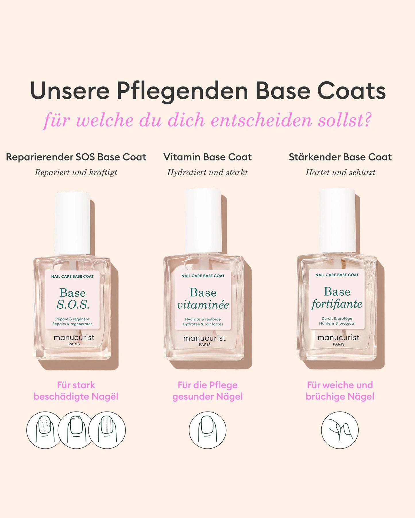 Strengthening Base Coat