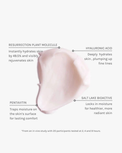 Intense Hydrating Mask