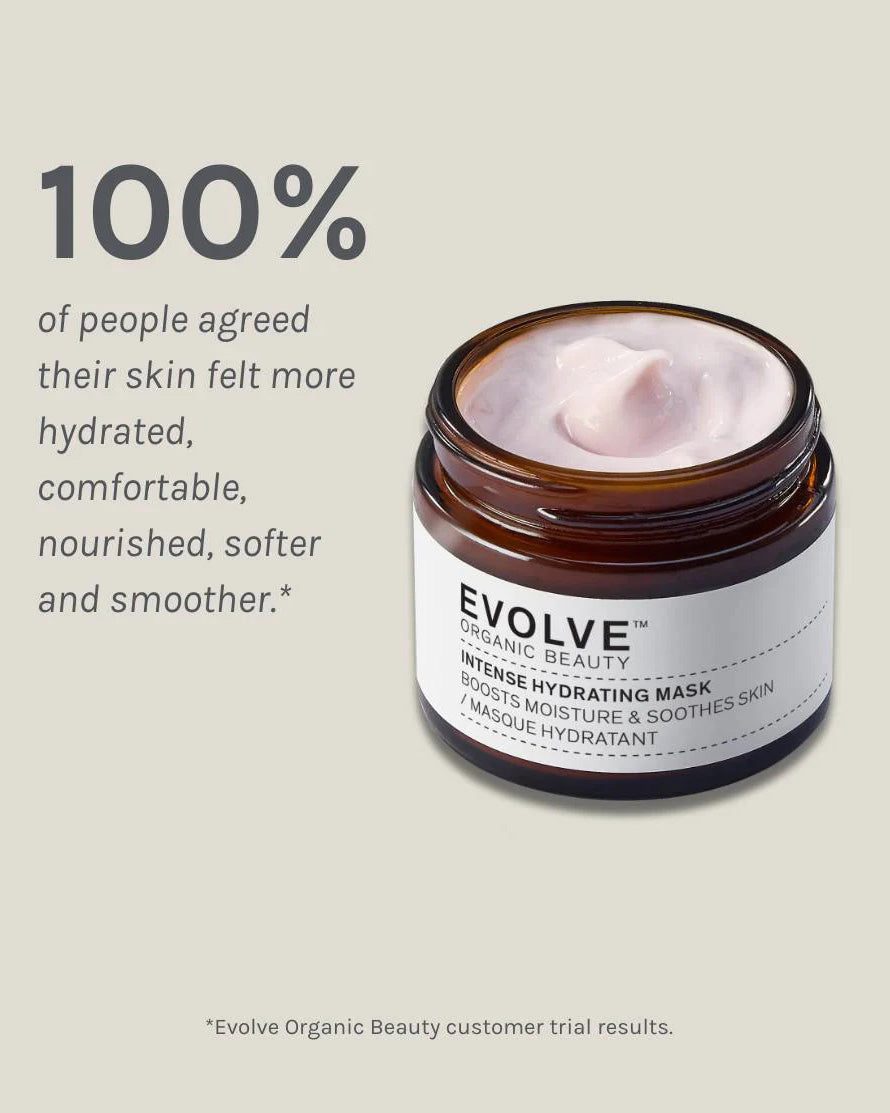 Intense Hydrating Mask