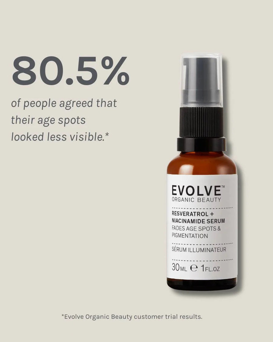 Resveratrol + Niacinamide Serum