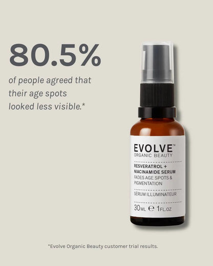 Resveratrol + Niacinamide Serum
