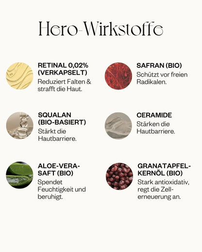 The Retinal Eye Cream