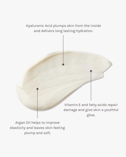 Daily Renew Facial Cream