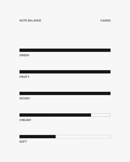 Cassis – Roll-on Perfume Oil