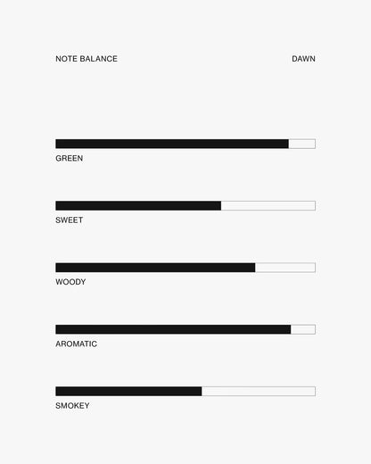 Dawn – Roll-on Perfume Oil