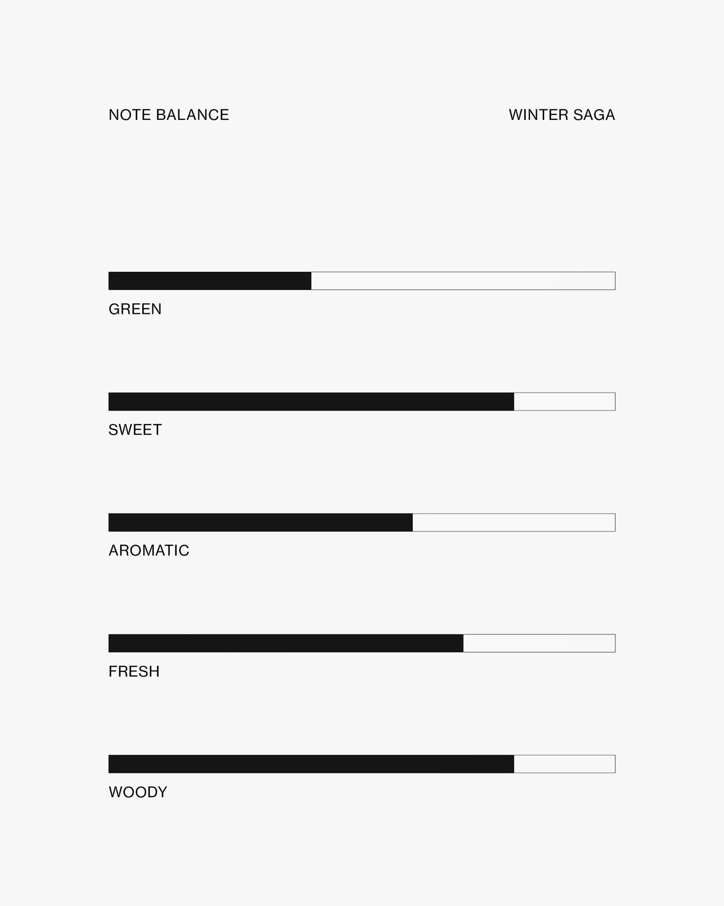 Winter Saga – Roll-on Perfume Oil